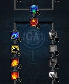 巨人爆破加点,加点策略解析与实战攻略 巨人爆破加点,加点策略解析与实战攻略