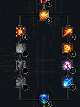 巨人爆破加点,加点策略解析与实战攻略 巨人爆破加点,加点策略解析与实战攻略