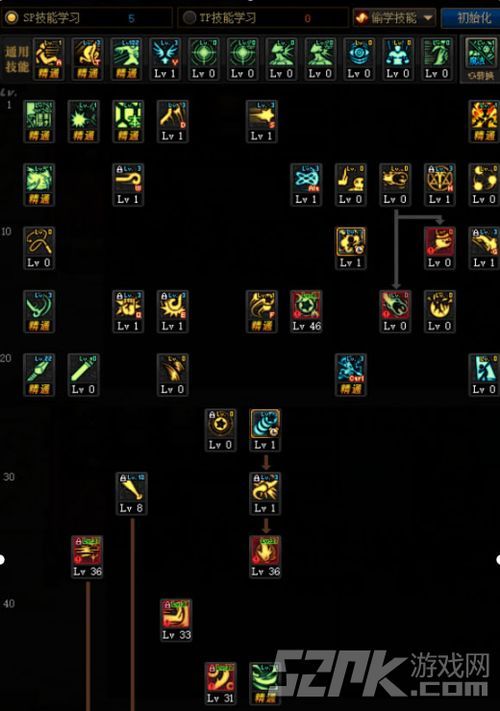 法战 加点,激荡岁月中的英勇与智慧