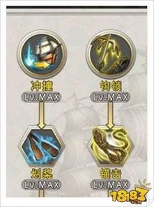 全民大航海雇佣兵加点