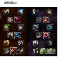 女枪出装加点,装备搭配与技能加点攻略解析