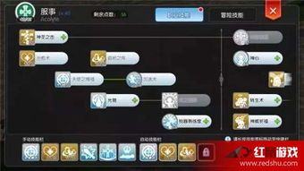 ro 神官加点,解锁神力，成就传奇