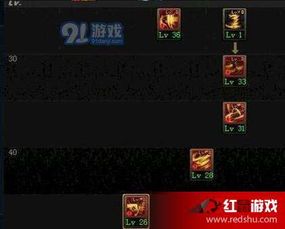 dnf风神二觉加点,二觉加点攻略，解锁全新战斗姿态