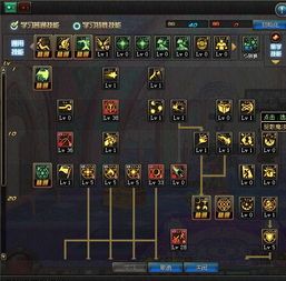 鬼王的技能加点大神级 鬼王的技能加点大神级