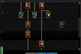 战场统治者刷图加点,刷图加点攻略全解析