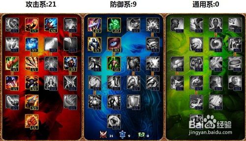 波比上单加点,精准加点，助你称霸战场