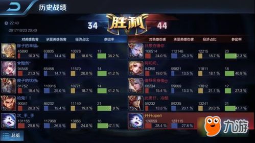 王者荣耀刘邦用AD出装