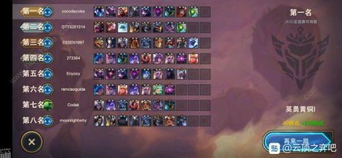 卡尔马云顶之弈最强出装,最强出装攻略解析