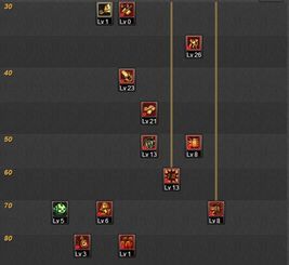 男机械二觉加点,打造无敌机械战士