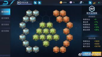 猴子本赛季铭文出装