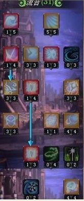 神魔大陆诗人天赋加点