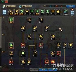 审判骑 加点,揭秘神秘审判者的传奇历程