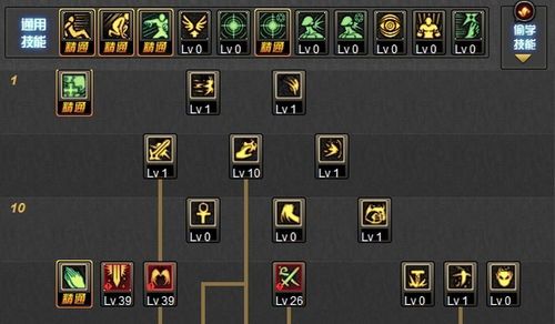 审判骑 加点,揭秘神秘审判者的传奇历程