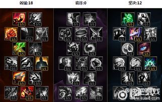 滑板鞋加点,解锁滑板技巧，畅享极限运动魅力