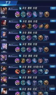 貂蝉如何打射手出装,打造无敌输出装的秘籍