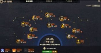 天谕圣堂技能加点