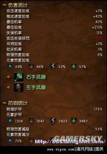 火炬之光冰法加点,火炬之光冰法加点攻略解析