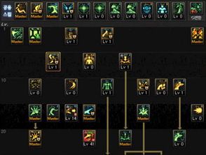 dnf柔道家加点,探寻DNF柔道家加点之道