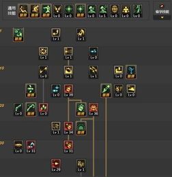 烈焰套加点,打造火焰战士巅峰之路