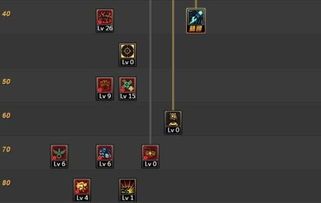 烈焰套加点,打造火焰战士巅峰之路