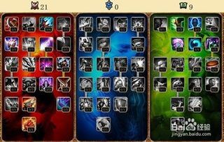 s7天赋加点图大全集,全方位解析天赋加点图大全集