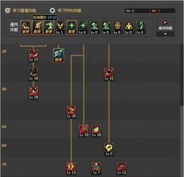 女剑魔刷图加点,剑舞破阵，一击必杀