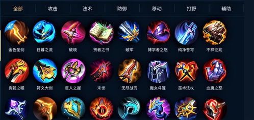 王者荣耀出装属性,打造最强英雄阵容