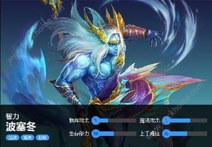 英魂洛神最强出装,最强出装攻略解析