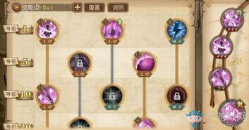 航海王燃烧意志青雉技能加点,航海王燃烧意志中的冰封霸主