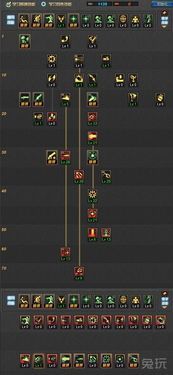 男大枪刷图加点图,打造高效战力之路