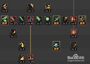 dnf剑宗加点短剑,短剑剑宗的加点攻略解析