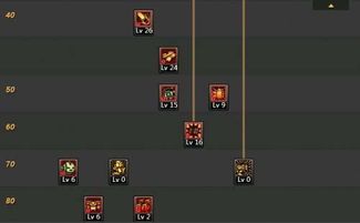 dnf机械二觉加点,DNF机械师二觉加点攻略解析 dnf机械二觉加点,DNF机械师二觉加点攻略解析