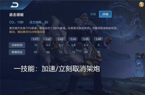 王者荣耀黄忠出装厉害吗,揭秘装备搭配的强大威力 王者荣耀黄忠出装厉害吗,揭秘装备搭配的强大威力