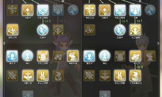 ro 牧师 加点,信仰之光,点亮心灵之旅 ro 牧师 加点,信仰之光,点亮心灵之旅