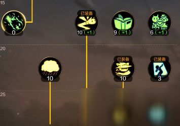 学者加点手游,创新与挑战的交织