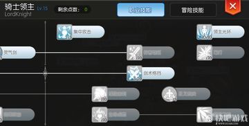 ro技能加点,打造最强战力，轻松征服游戏世界