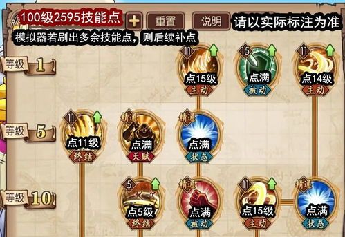 燃烧意志斯慕吉加点,斯慕吉加点攻略，解锁最强输出潜力