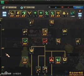 dnf魔皇加点,加点攻略解析与实战技巧 dnf魔皇加点,加点攻略解析与实战技巧
