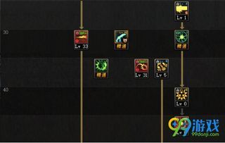 暴风骑兵刷图加点