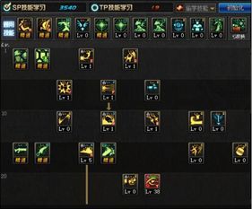 暴风骑兵刷图加点