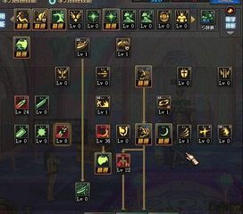 鬼泣4 加点,复仇之焰,勇者再战恶魔的巅峰之战 鬼泣4 加点,复仇之焰,勇者再战恶魔的巅峰之战