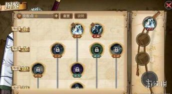 烟鬼技能加点图,打造无敌战神之路