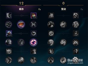 lol 小炮加点,掌握核心技能，轻松上分