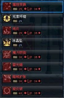 dnf男元素师加点,DNF男元素师加点攻略解析