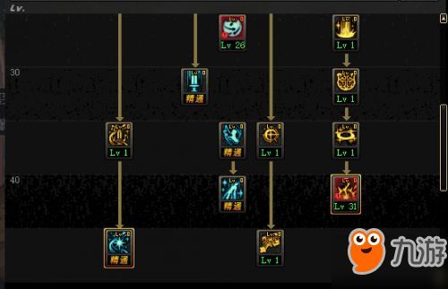 dnf奶妈95加点,打造完美辅助，助力团队战力飙升