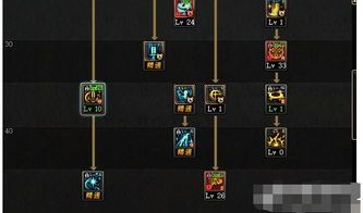 dnf奶妈95加点,打造完美辅助，助力团队战力飙升