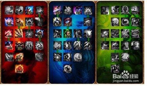 s5掘墓者出装,打造最强地下霸主