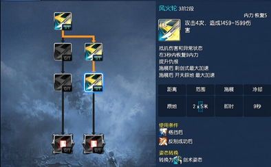 剑灵剑士御剑加点,剑舞九天，剑气纵横