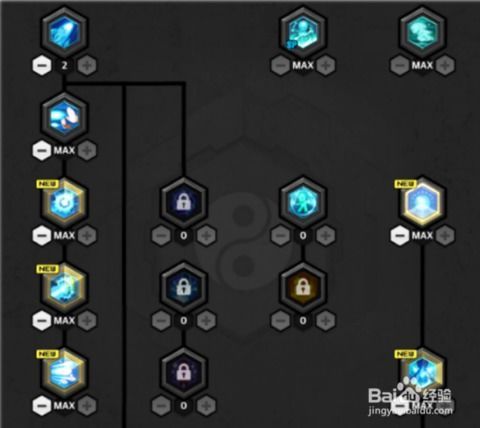 启灵师加点,解锁潜能，成就非凡之路