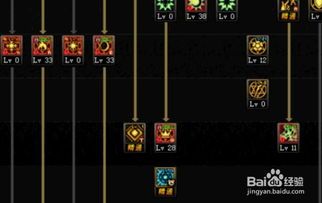 召唤师加点90刷图平民,轻松提升战力，畅享游戏乐趣